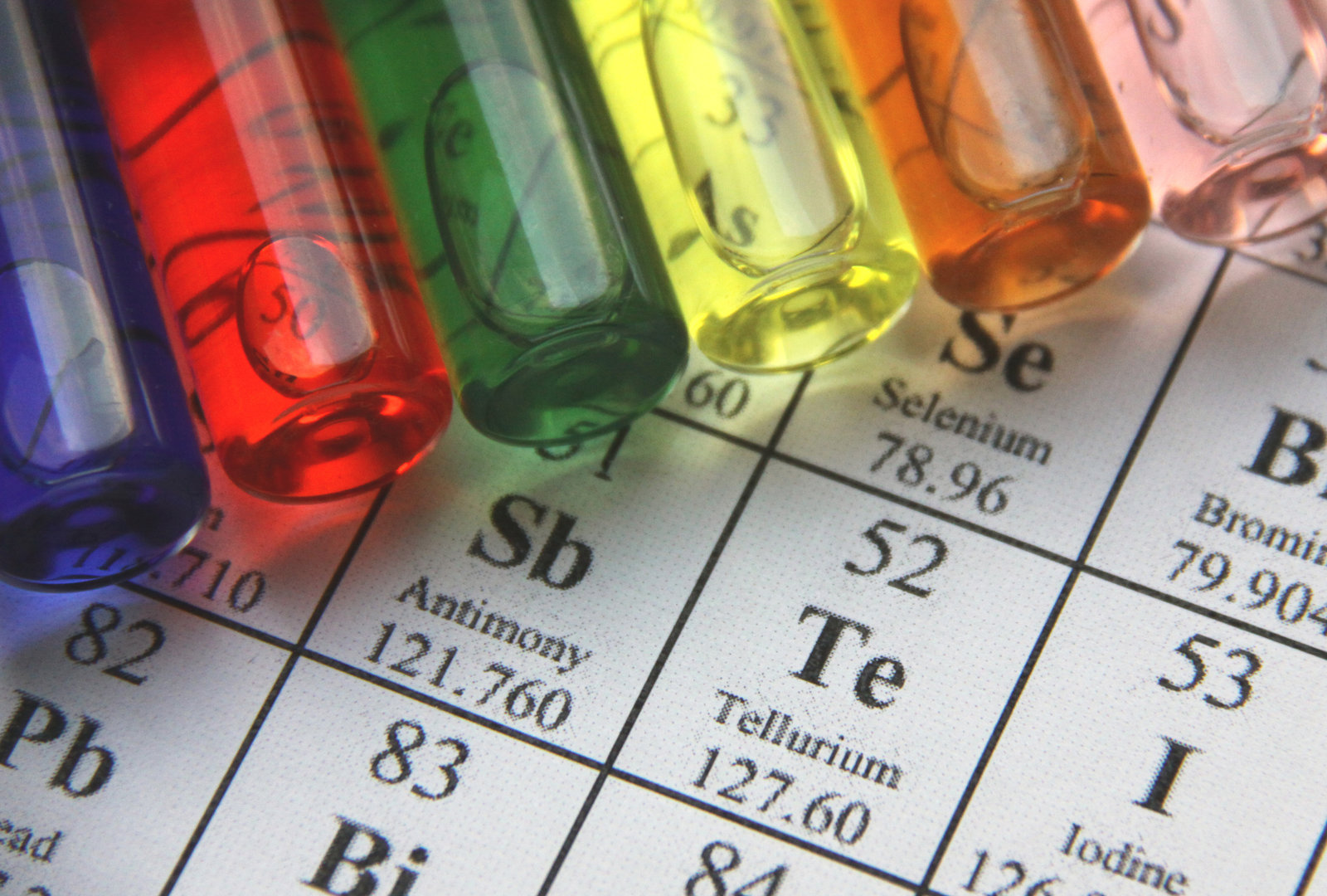 Periodic Table