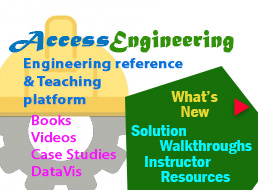 E-Resources of the Week