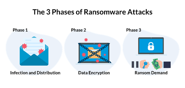 ransomware-1.png ransomware-1.png
