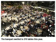 091022-2_banquet.jpg Thumbnail